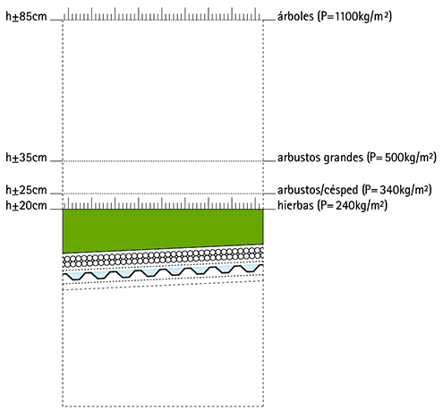 Index of /arquitectura/cubiertas/nuevos/usos/imagenes_34