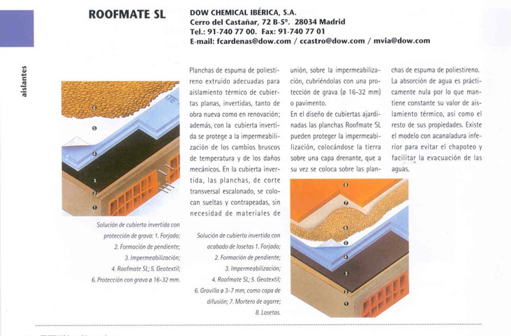  aislantes: Roofmate SL, de la empresa Dow Chemical Ibérica, S.A.