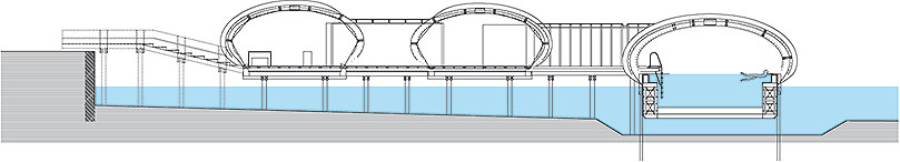   Sección transversal de las plataformas / invierno.